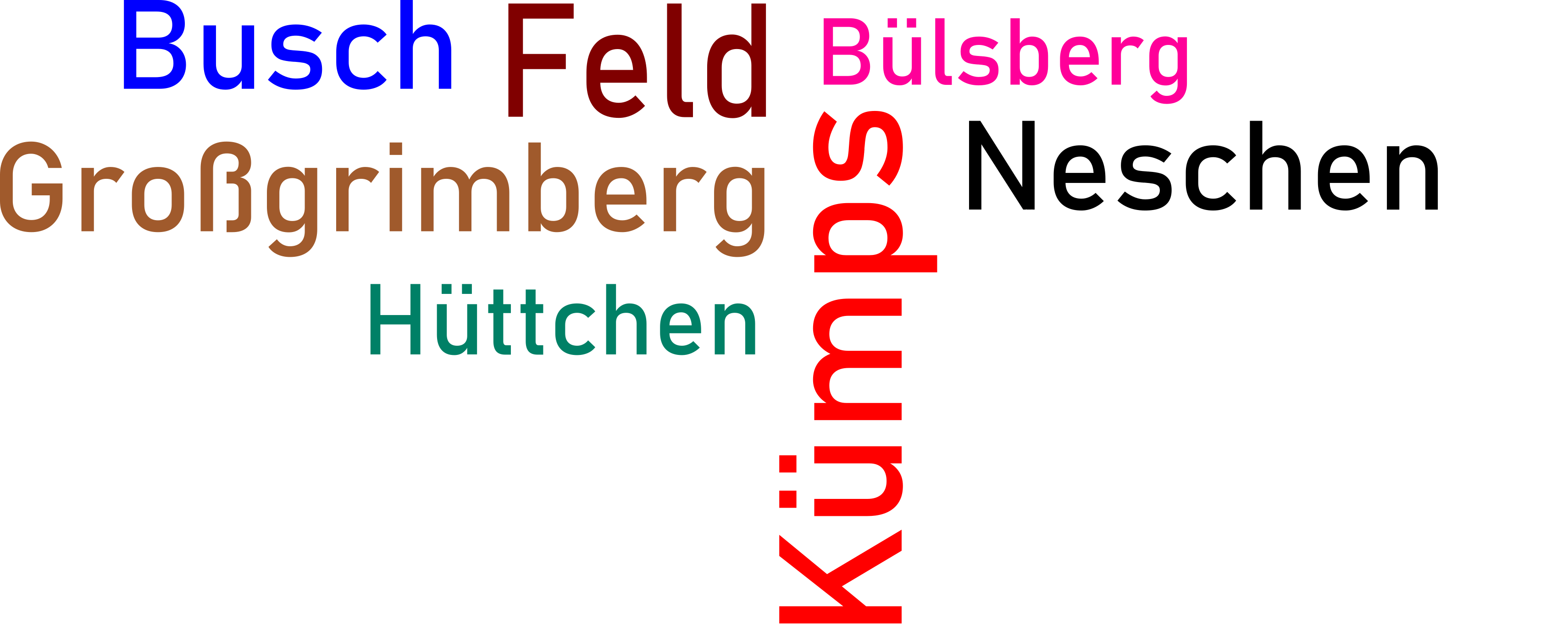Dörfer in Oberodenthal